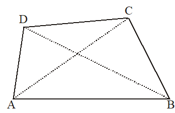 Quadrilateral - Practically Study Material