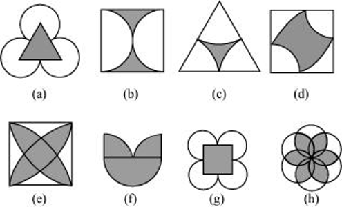 Symmetric NCERT Questions - Practically Study Material