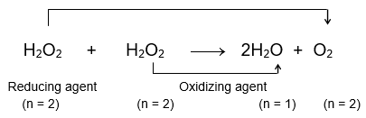 Redox Reactions - Practically Study Material