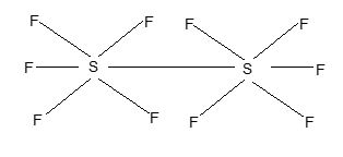 The p Block Elements part 2 - Practically Study Material