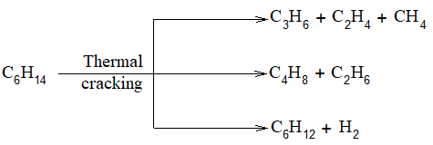 Hydrocarbons - Practically Study Material