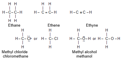 Organic Chemistry Some Basic principles Part 1 - Practically Study Material