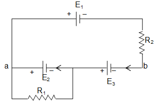 Current Electricity - Practically Study Material