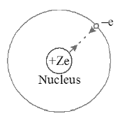 Atoms - Practically Study Material